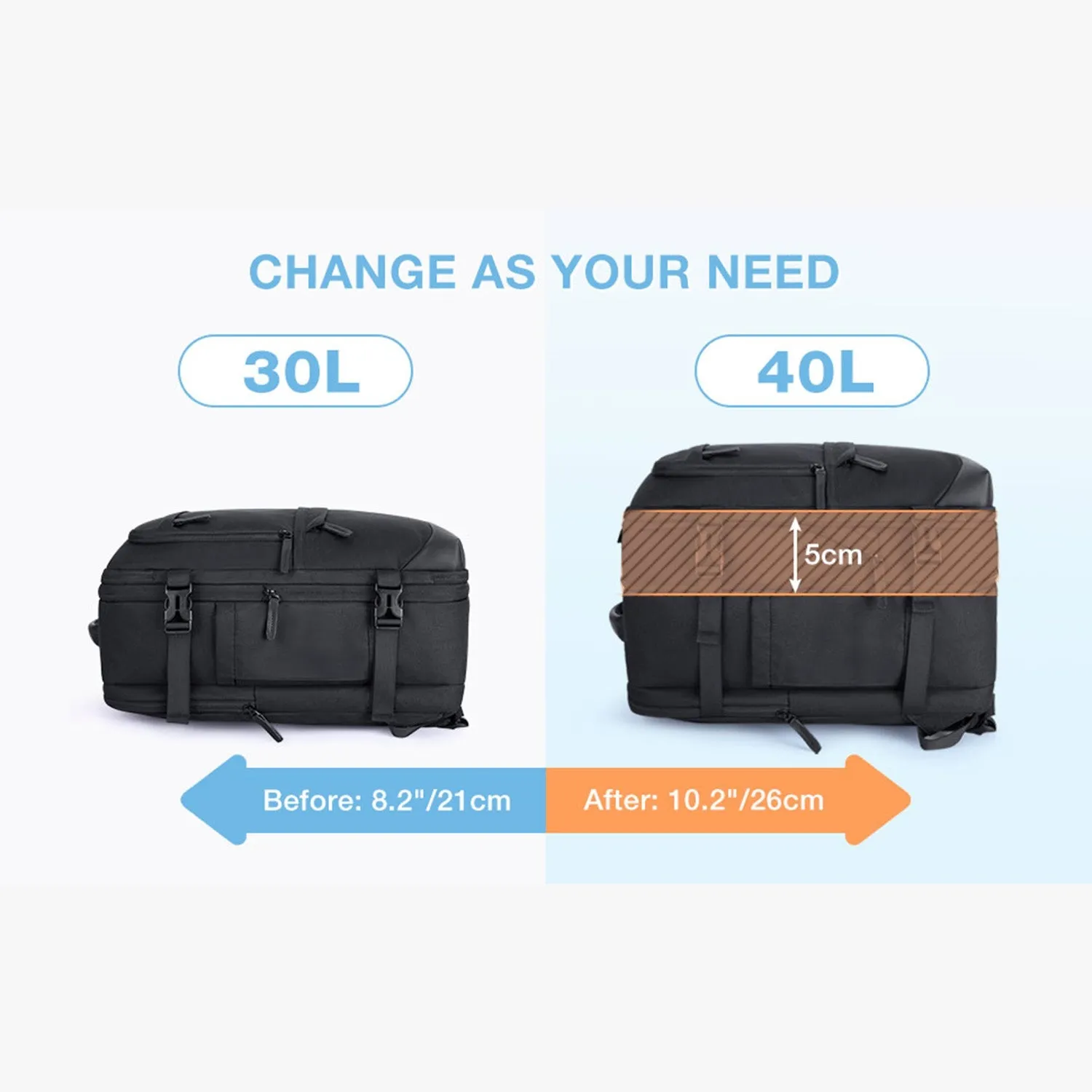 Falco 40L Expandable Airline Approved Carry On Backpack