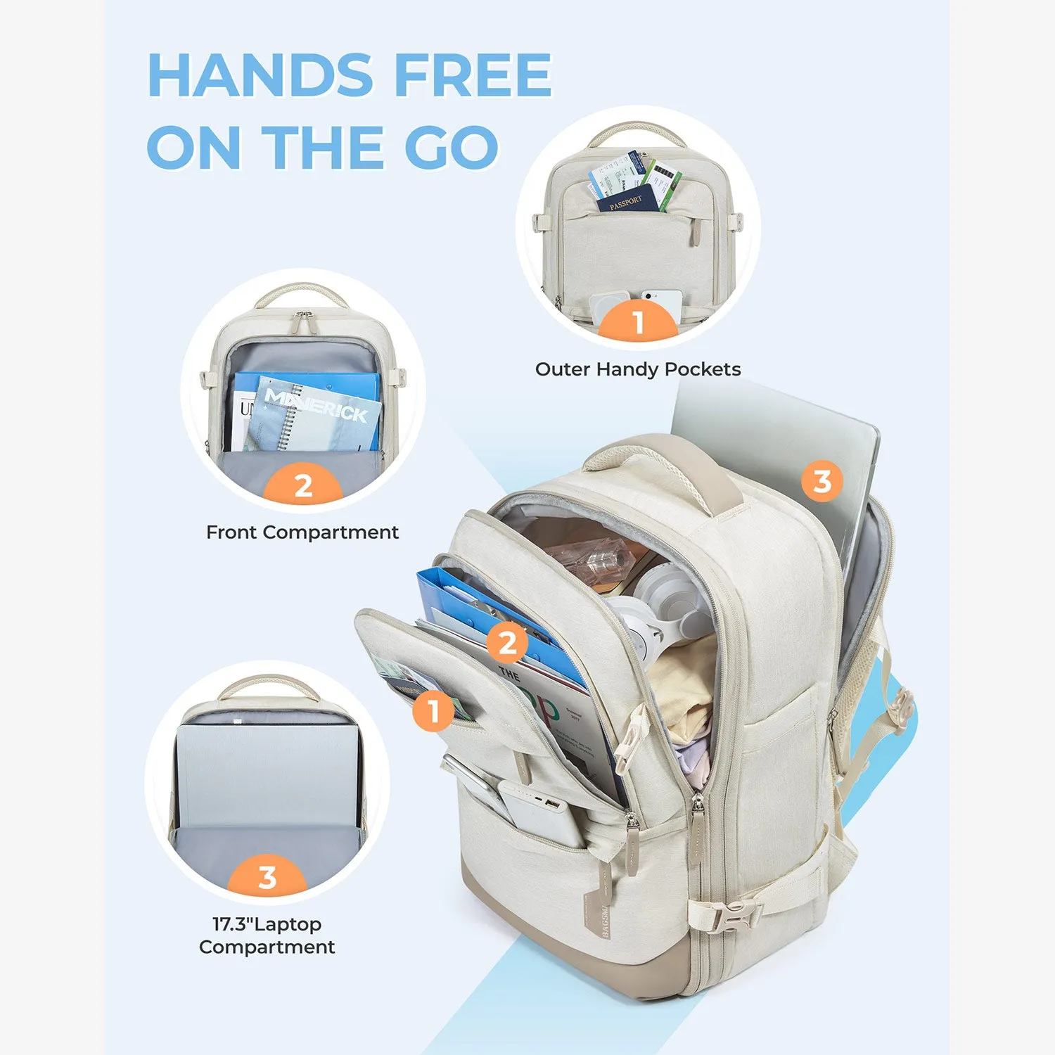 Falco 40L Expandable Airline Approved Carry On Backpack