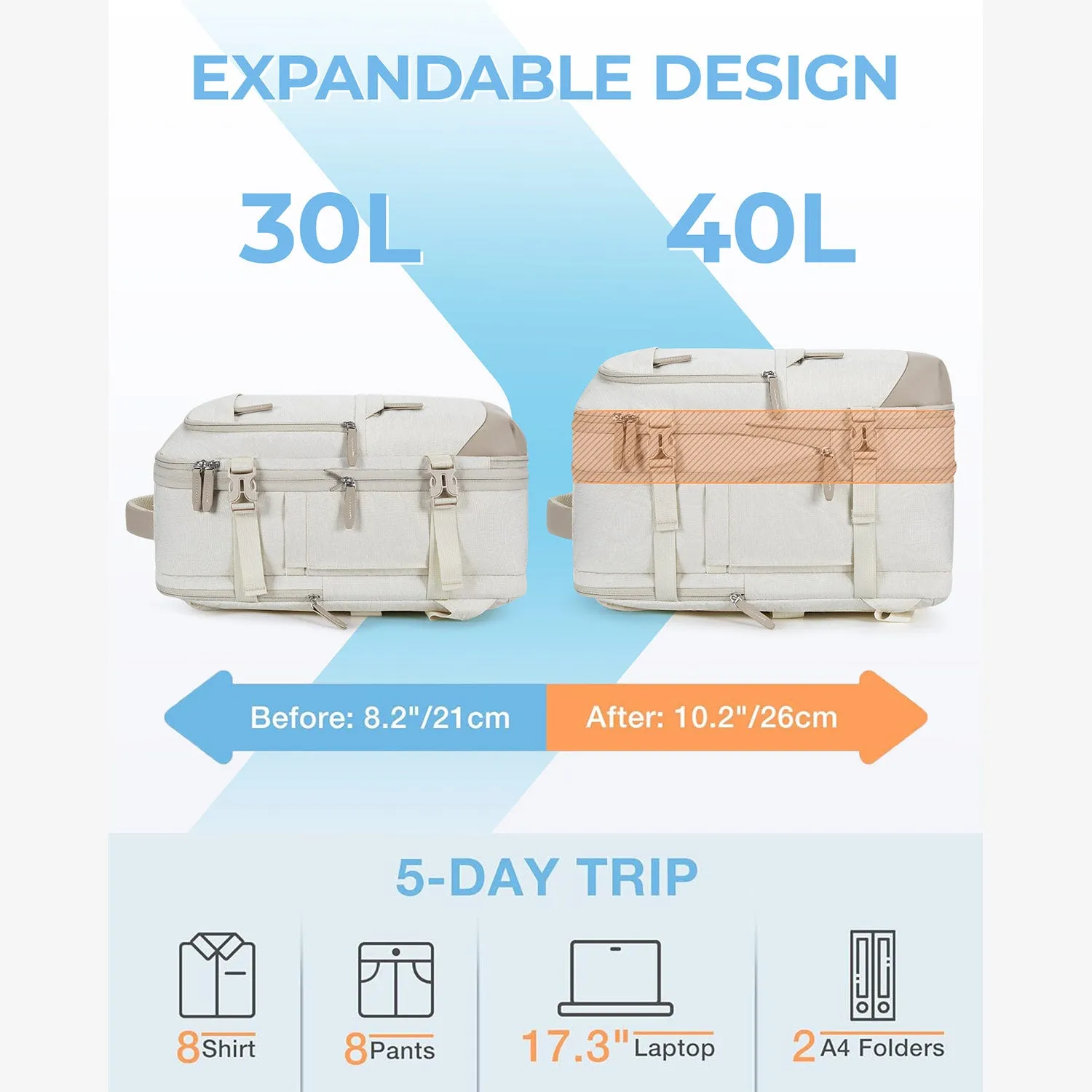 Falco 40L Expandable Airline Approved Carry On Backpack